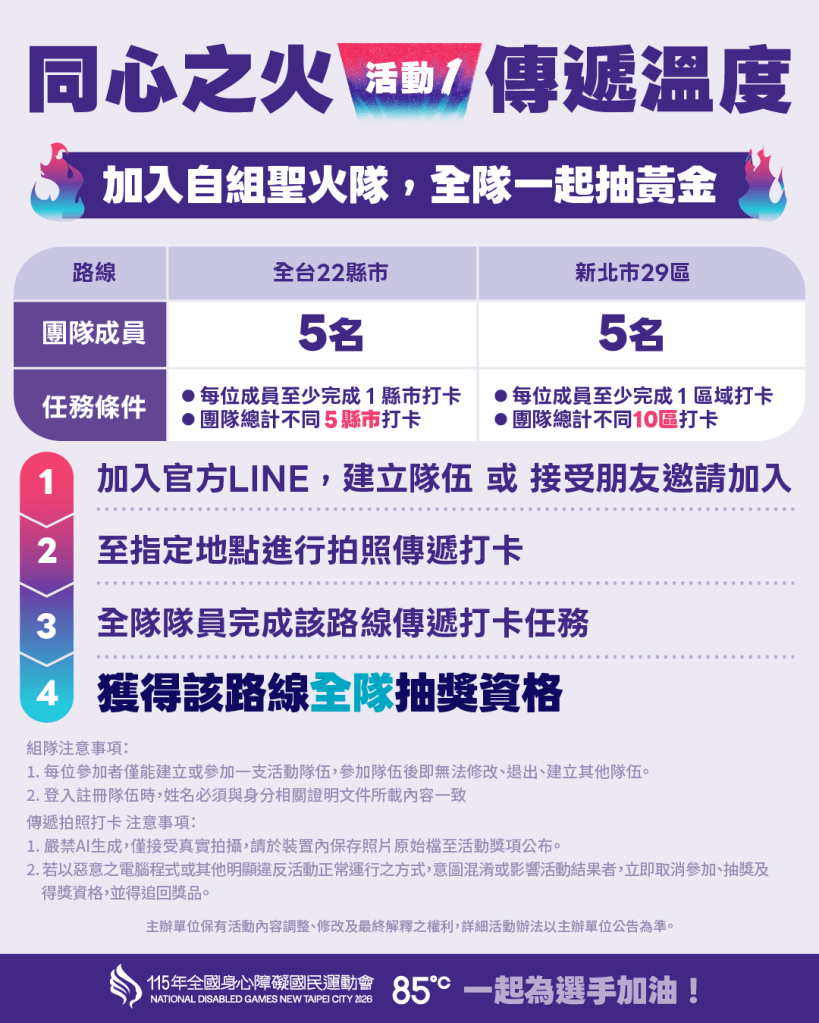 《115全障運》首創LINE傳聖火 組隊打卡抽黃金、蘋果筆電 (新北體育局提供)