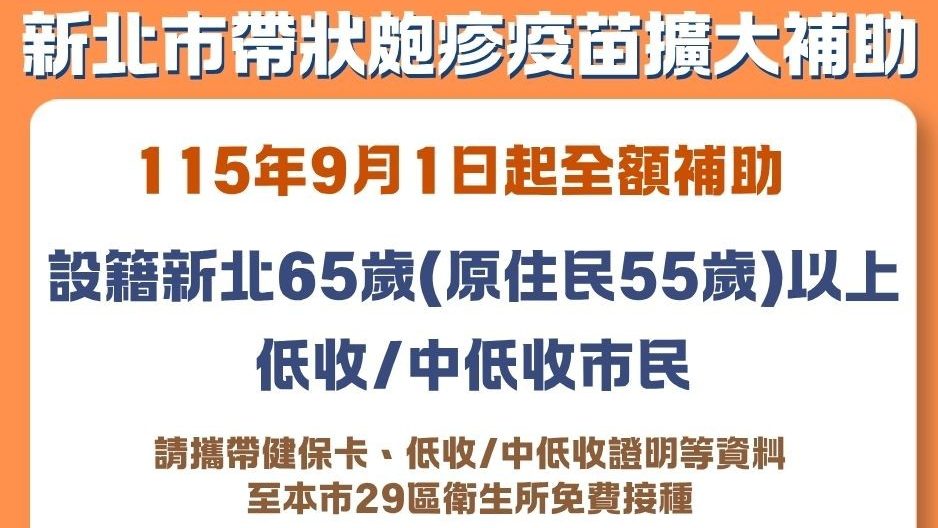 六都最優!新北市9月1日起擴大全額補助帶狀疱疹疫苗條件